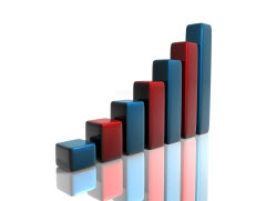 Marriage Separation Statistics In The United States